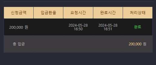 비제휴 후기 ㅎㅎ(0)