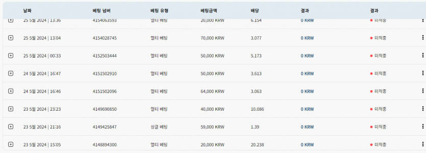 벳16 토토 후기(2)