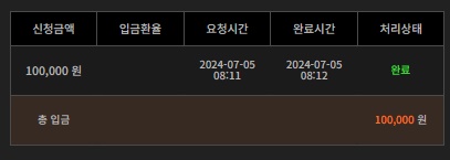 비제휴 후기(0)
