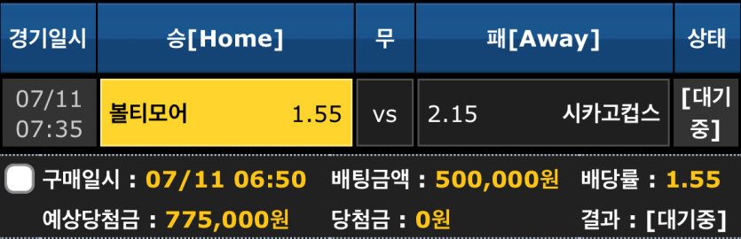 비제휴 후기입니다(0)