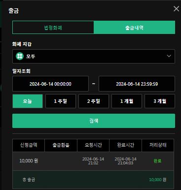 유로스타 후기 &amp; 14일 마무리(0)