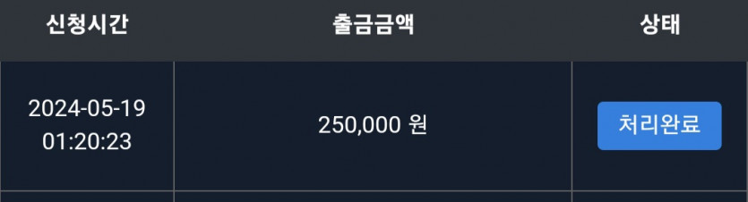 비제휴후기(0)
