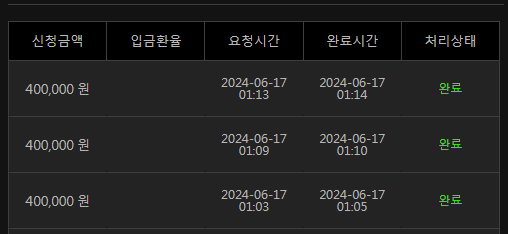 유로스타 2차전 후기(0)