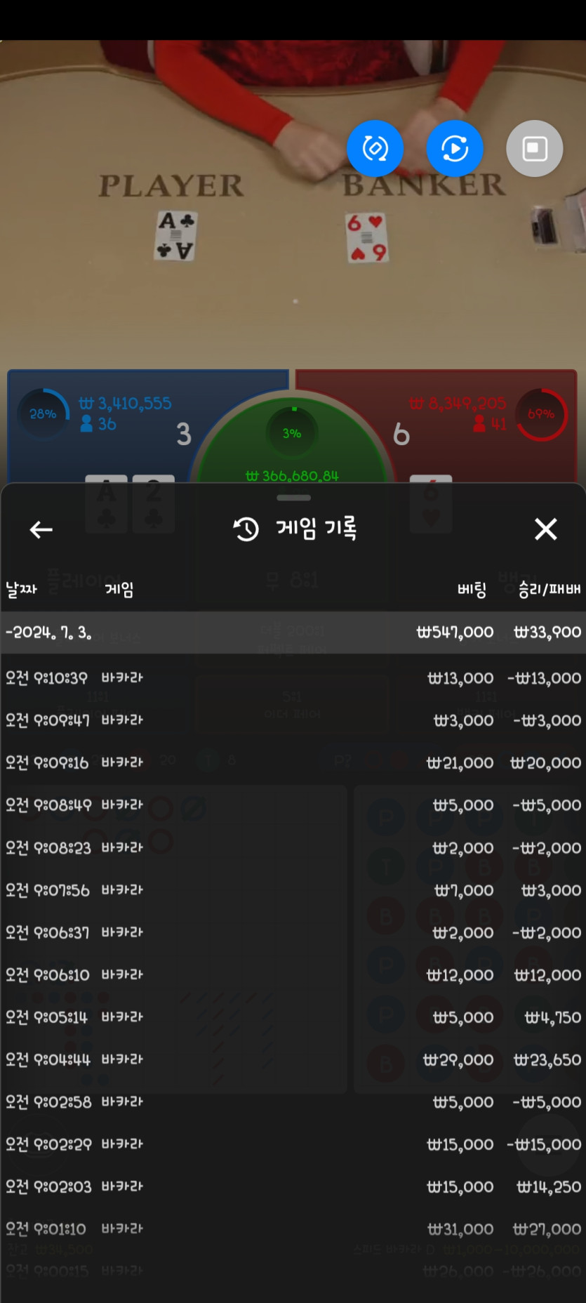 유로스타 후기(0)