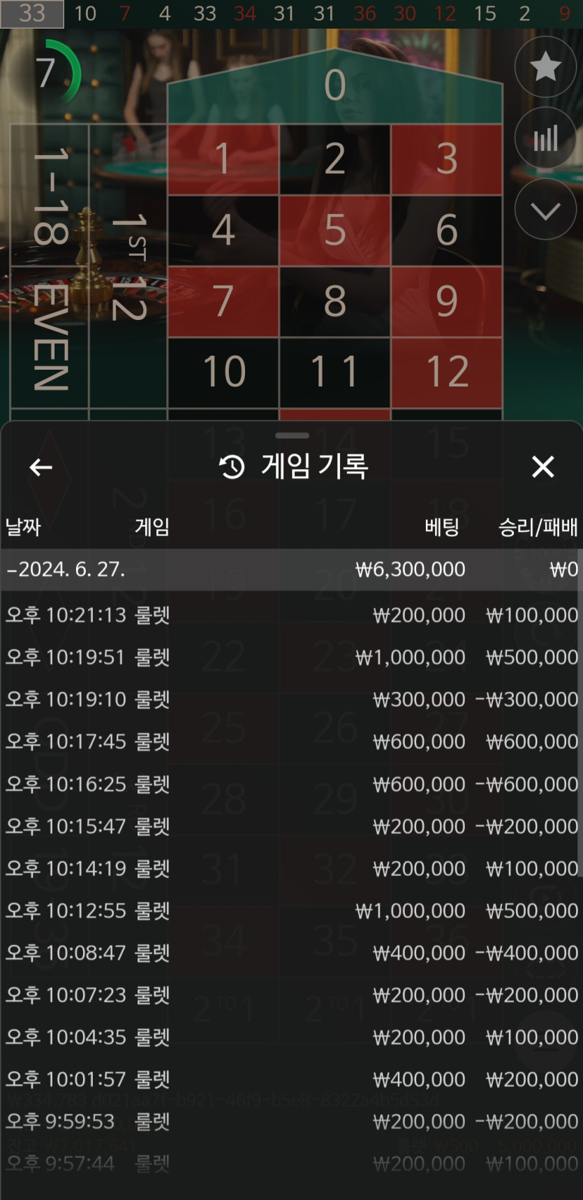 6/27 비제휴 에볼 후기(0)