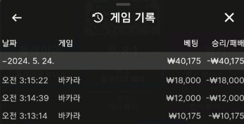 제왕후기(0)