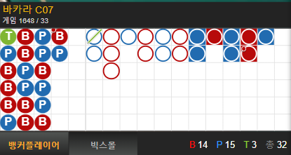 얀 색시(1)