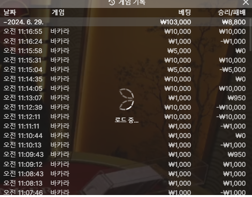홈카지노(0)