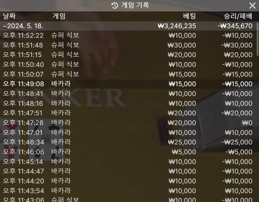 유로스타 후기(0)