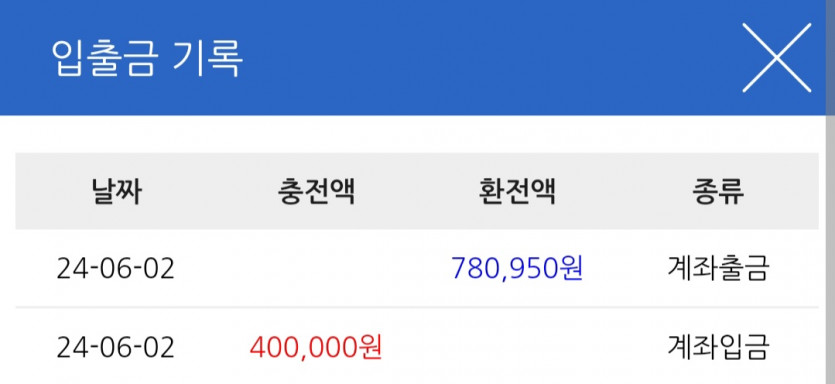 비제휴 후기(0)