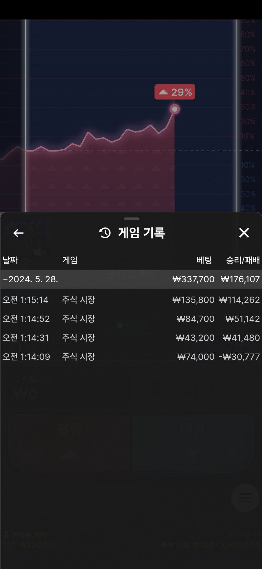 비제휴후기(0)