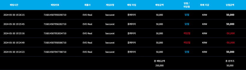 비제휴 후기(0)