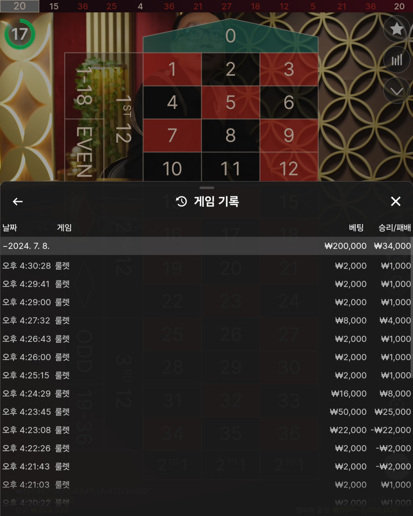 비제휴(0)