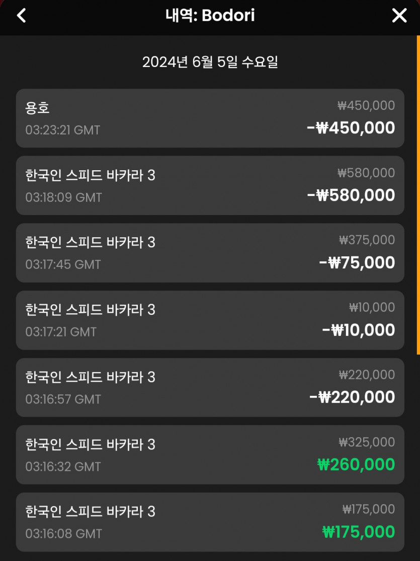 6월5일 제왕 아니 재앙 후기(1)