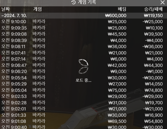 07.10 유로스타 후기(0)