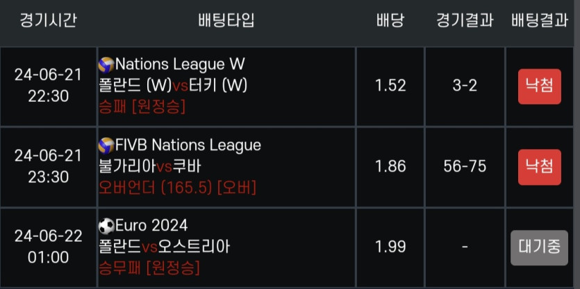 비제휴(0)