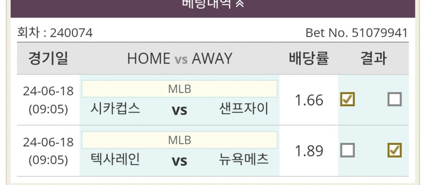 믈브 두폴요(0)