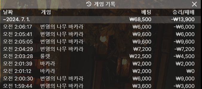 비제휴후기(0)