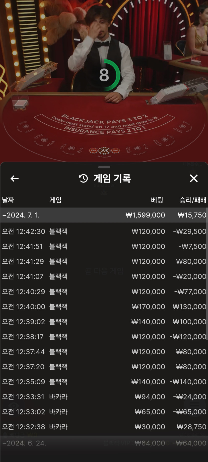 유로스타 후기(0)