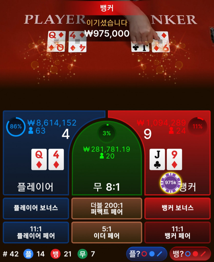 비제휴 Y(0)