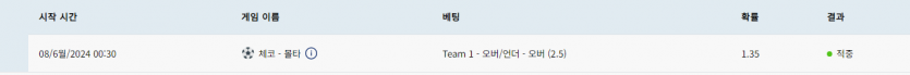 크보벳후기(0)