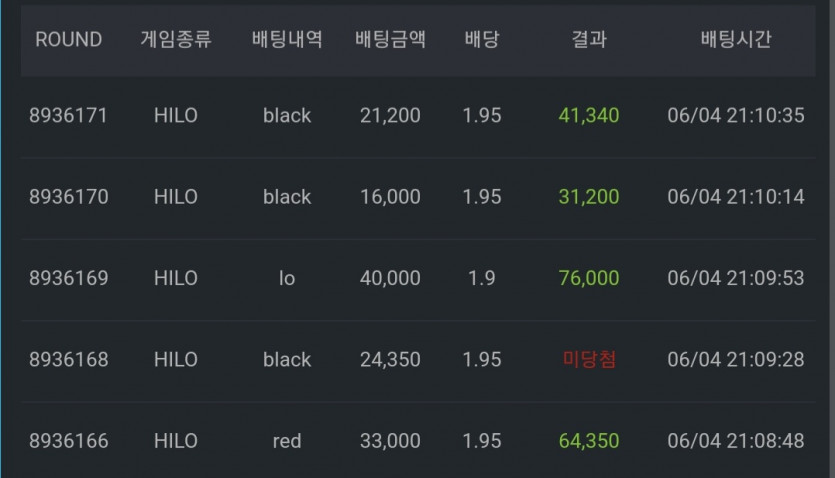 비제휴후기(0)