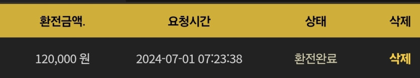 비제휴 후기(1)
