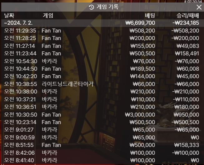 유로스타 판탄 재입 후기(0)