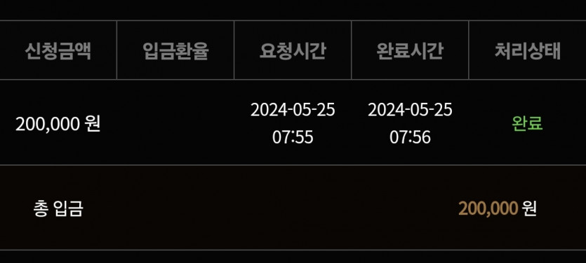 비제휴 후기(1)