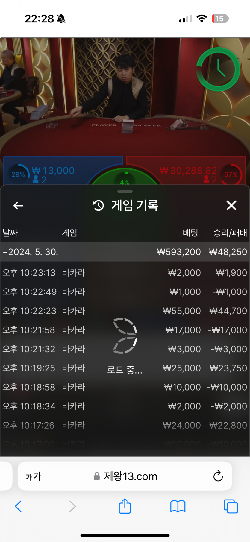 제왕후기(0)