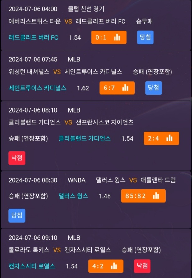 비제휴후기(0)