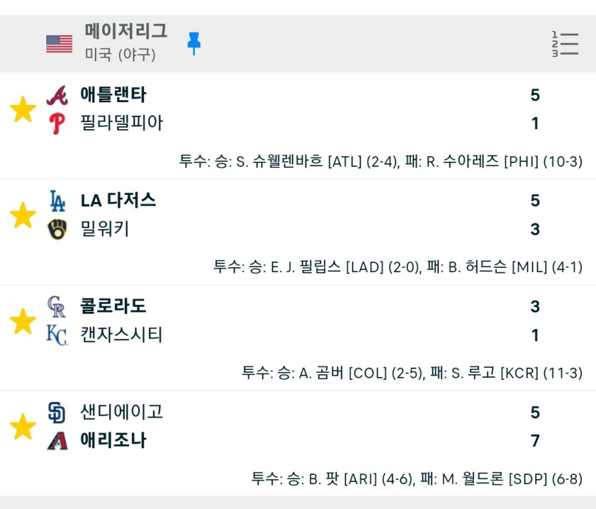 7일. 비제휴후기(1)