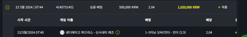 벳위즈 후기(0)