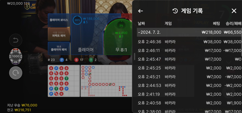 7/2 (2) ^^(0)