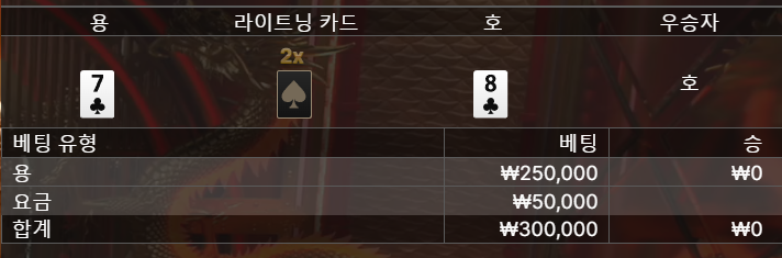 아리아 후기(0)