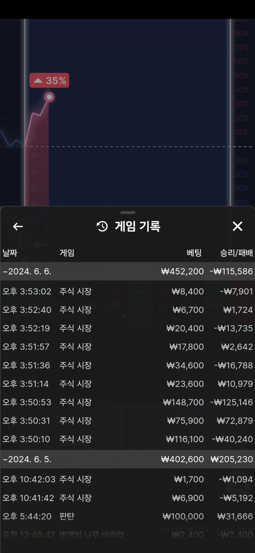 비제휴후기(0)