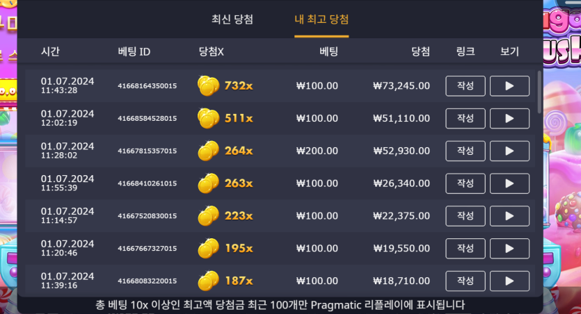 비제휴 슬롯 슈가러쉬(1)