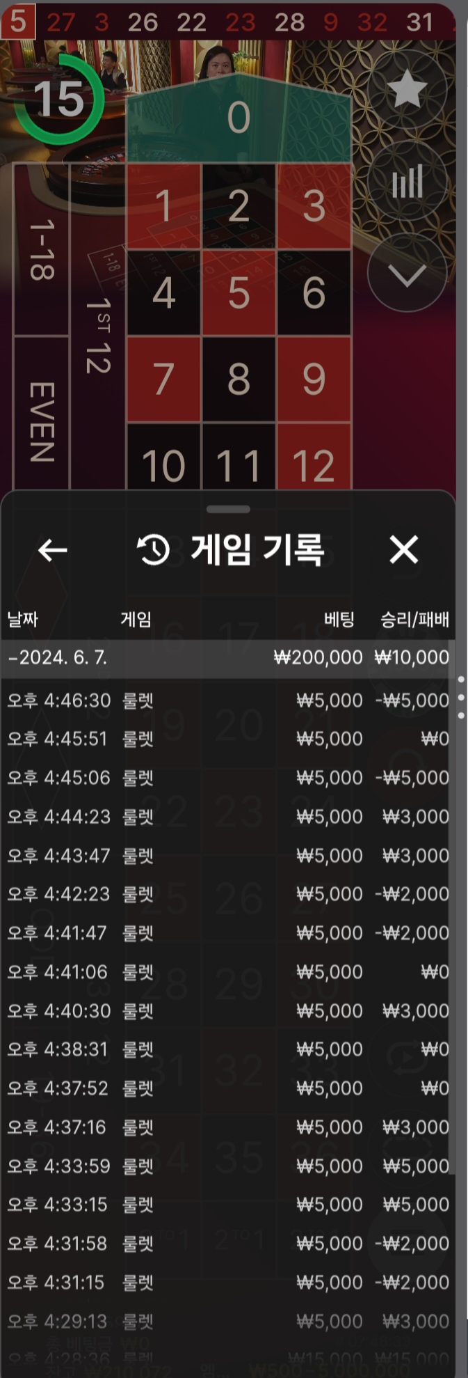 비제휴(0)