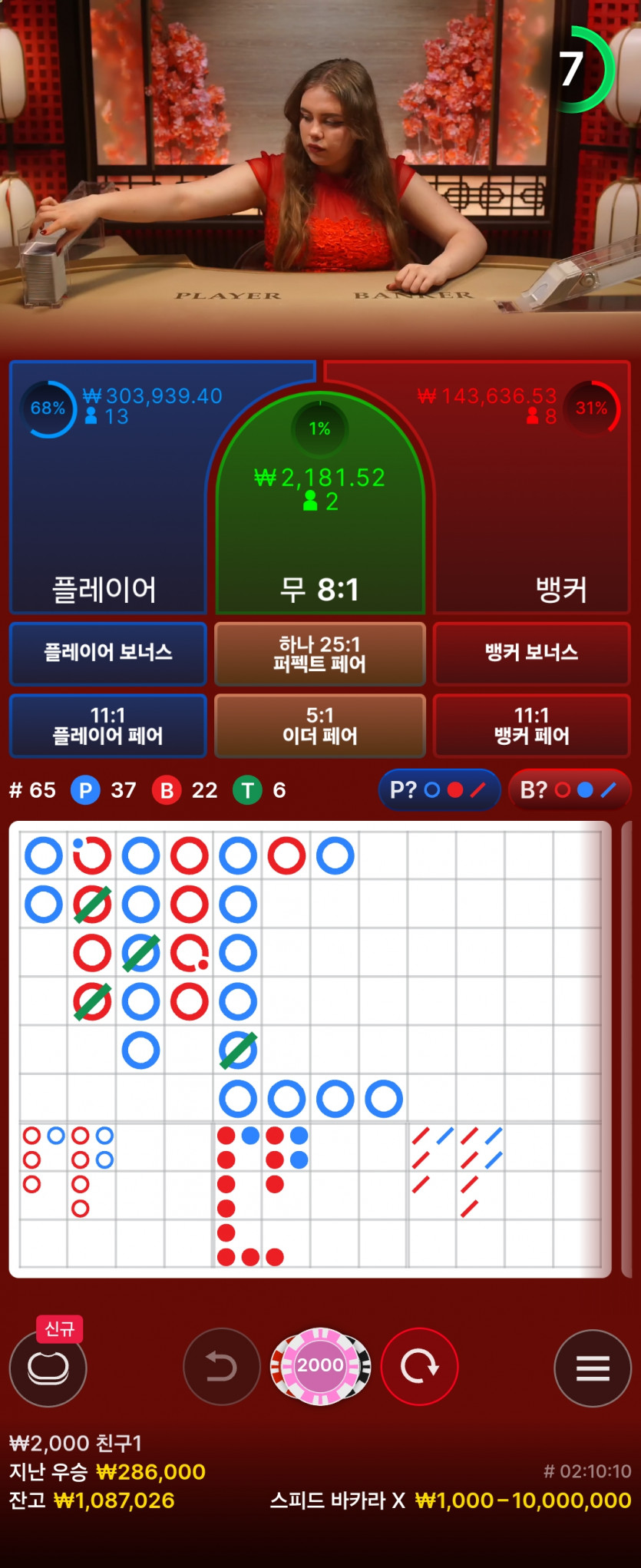 유로스타 포전후기(0)