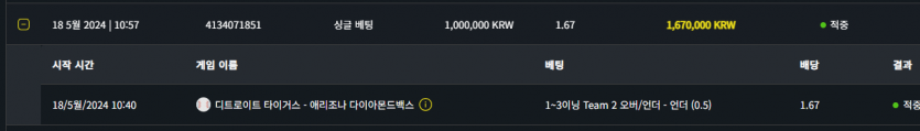 벳위즈 후기(0)
