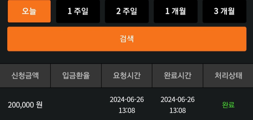 비제휴(0)