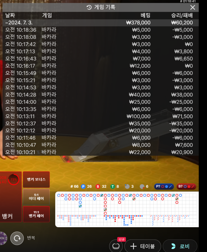 7/3 게임후기2 k카계열 출근길(+6)(0)