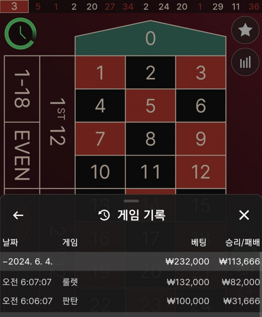 유로스타 후기(0)