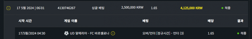 벳위즈 후기(0)