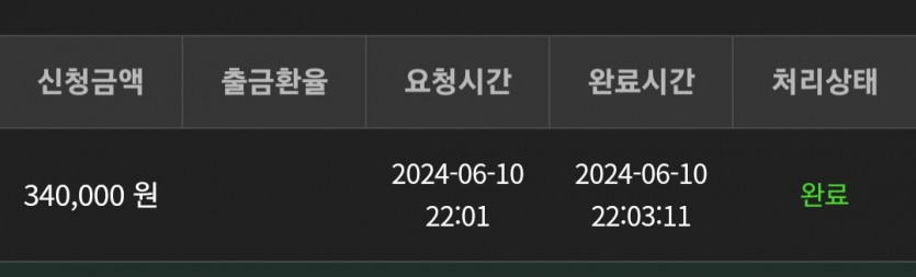 유로스타후기(0)