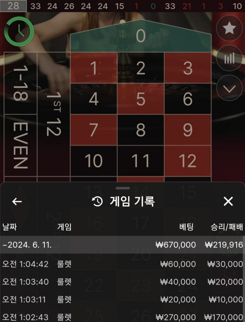 아리아카지노 후기(0)