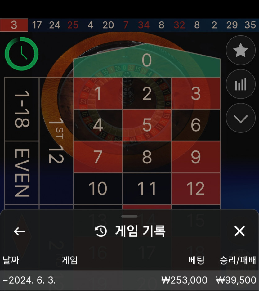 비제휴 에볼(0)