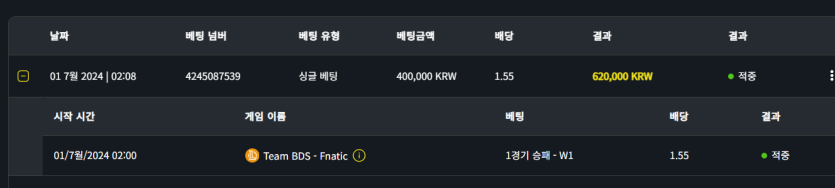 벳위즈 후기(0)