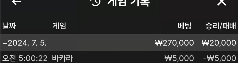 아리아카지노(0)