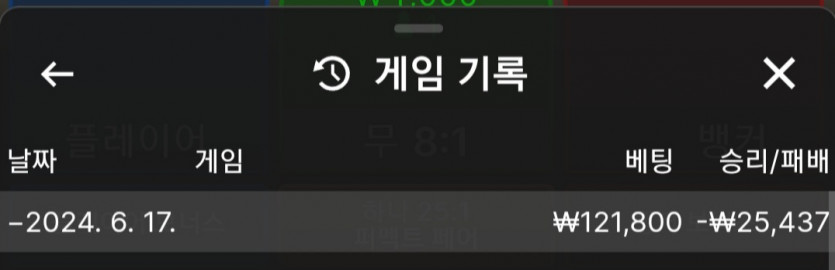 유로스타(0)